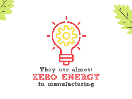 made-using-green-side-banner-6